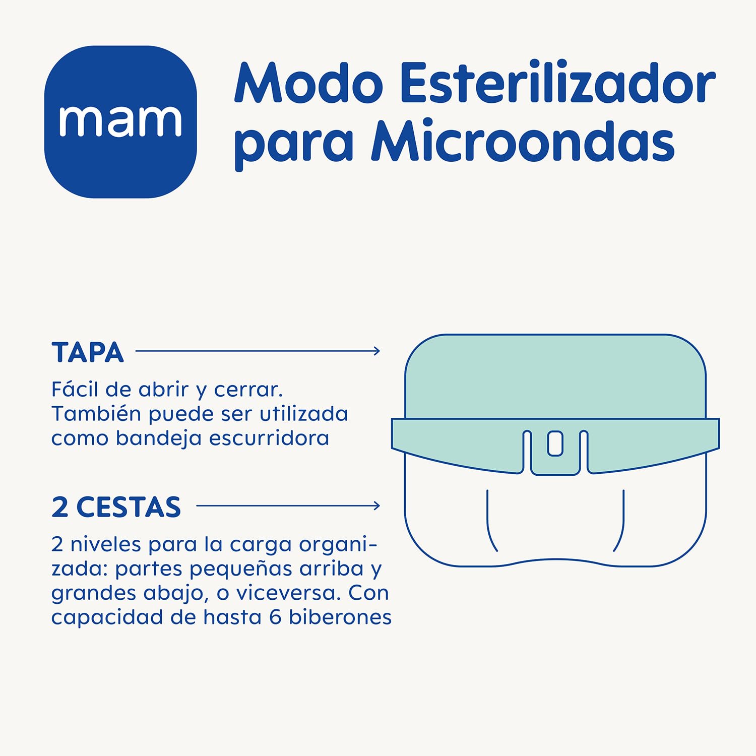 mam-esterilizador-el-ctrico-y-calienta-biberones-expr-s-hasta-6-biberones-con-bi image 3
