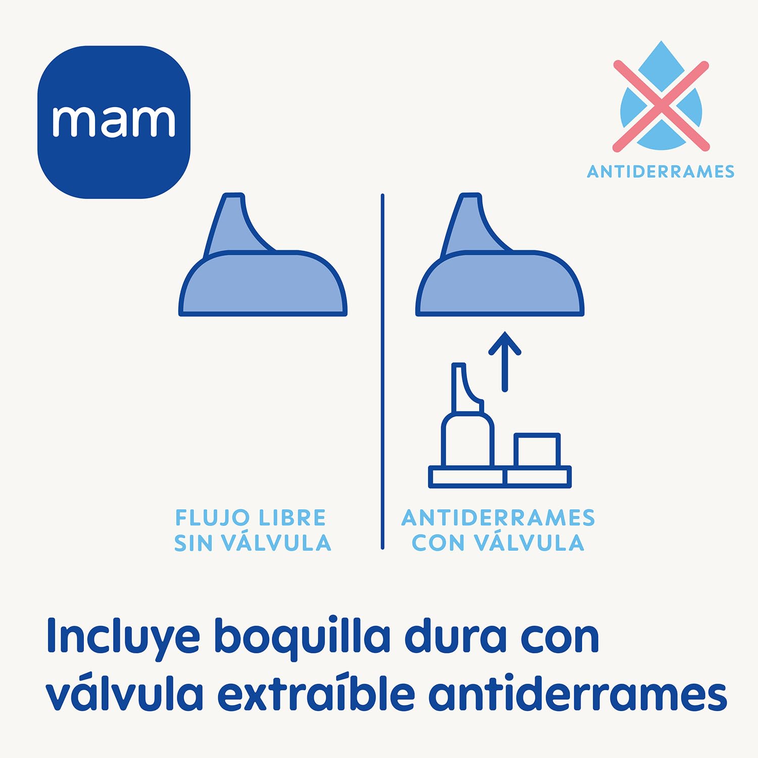 mam-vaso-de-aprendizaje-para-beb-s-8-meses-270-ml-neutro-boquilla-dura-con-v-lvu image 4