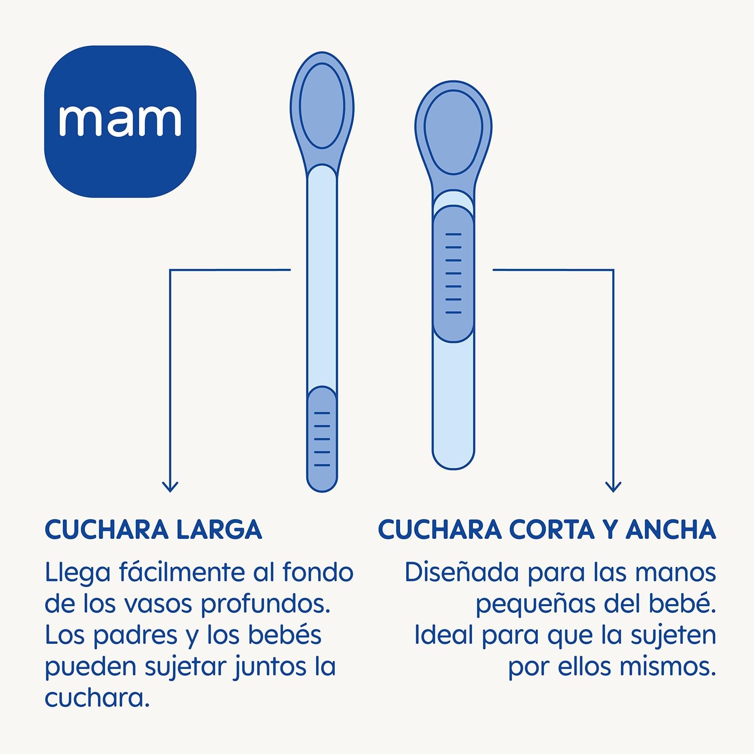 mam-set-de-cucharas-termosensibles-con-tapa-azul-2-uds-puntas-que-cambian-de-col image 2