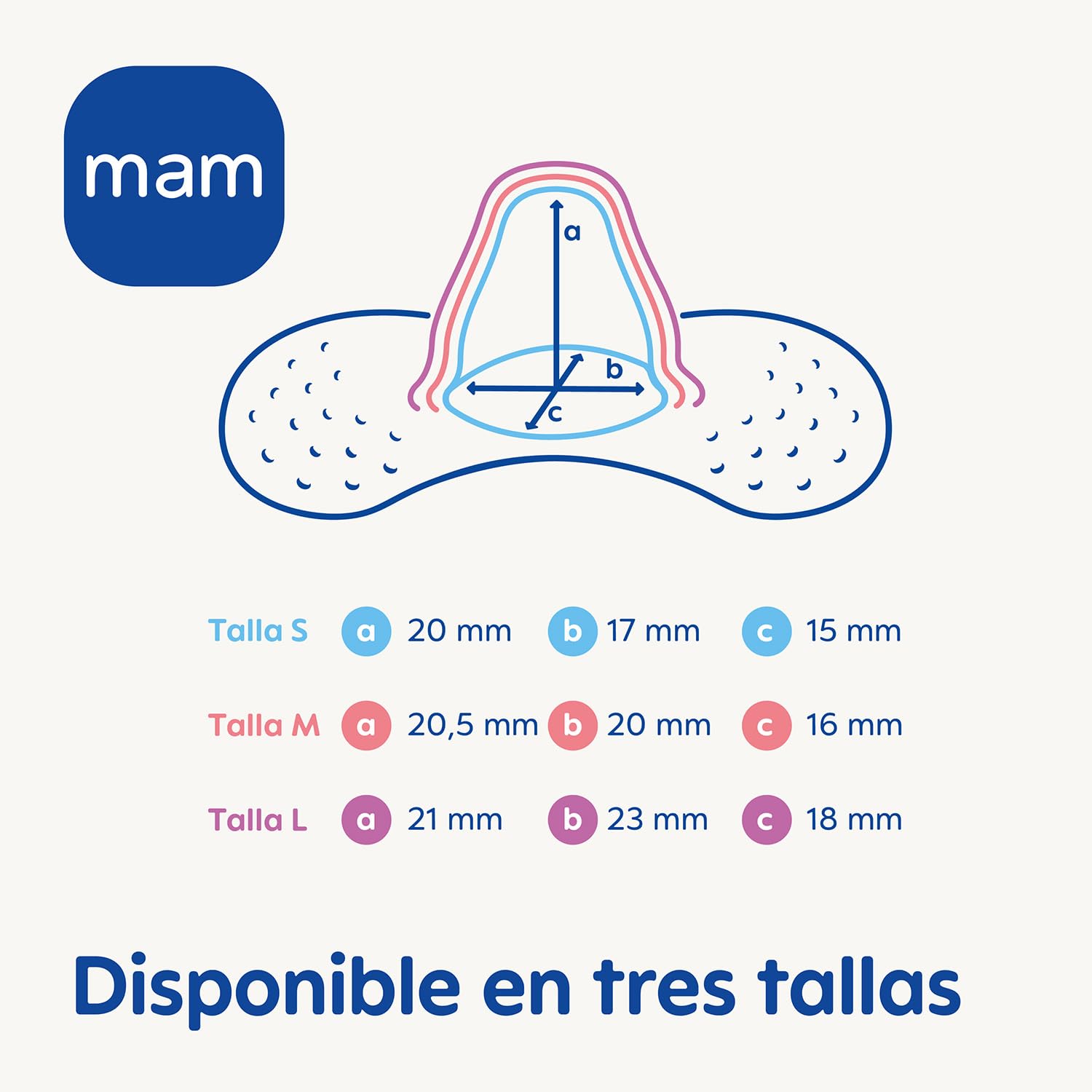 mam-pezonera-de-silicona-skinsoft-para-peces-irritados-talla-m-autoesterilizable image 5