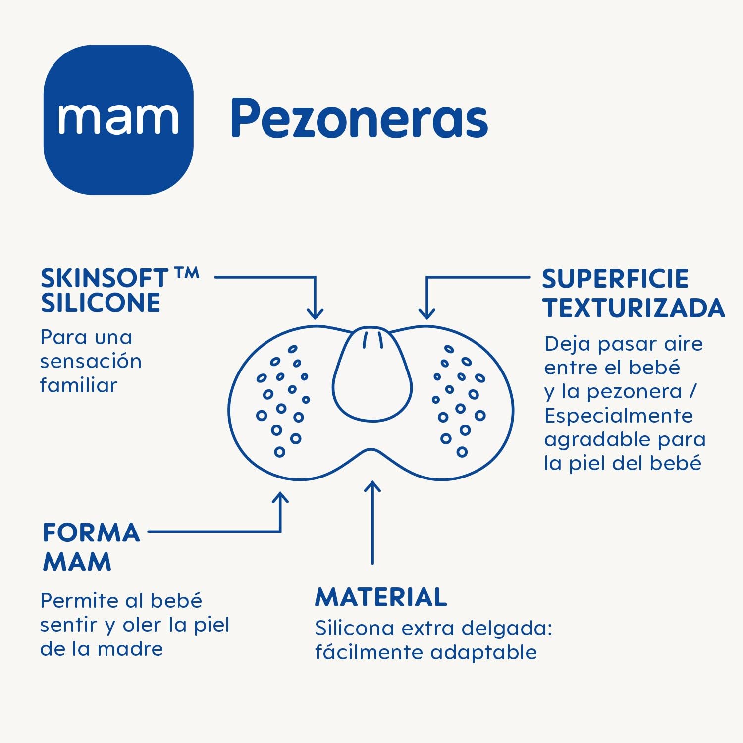 mam-pezonera-de-silicona-skinsoft-para-peces-irritados-talla-m-autoesterilizable image 2