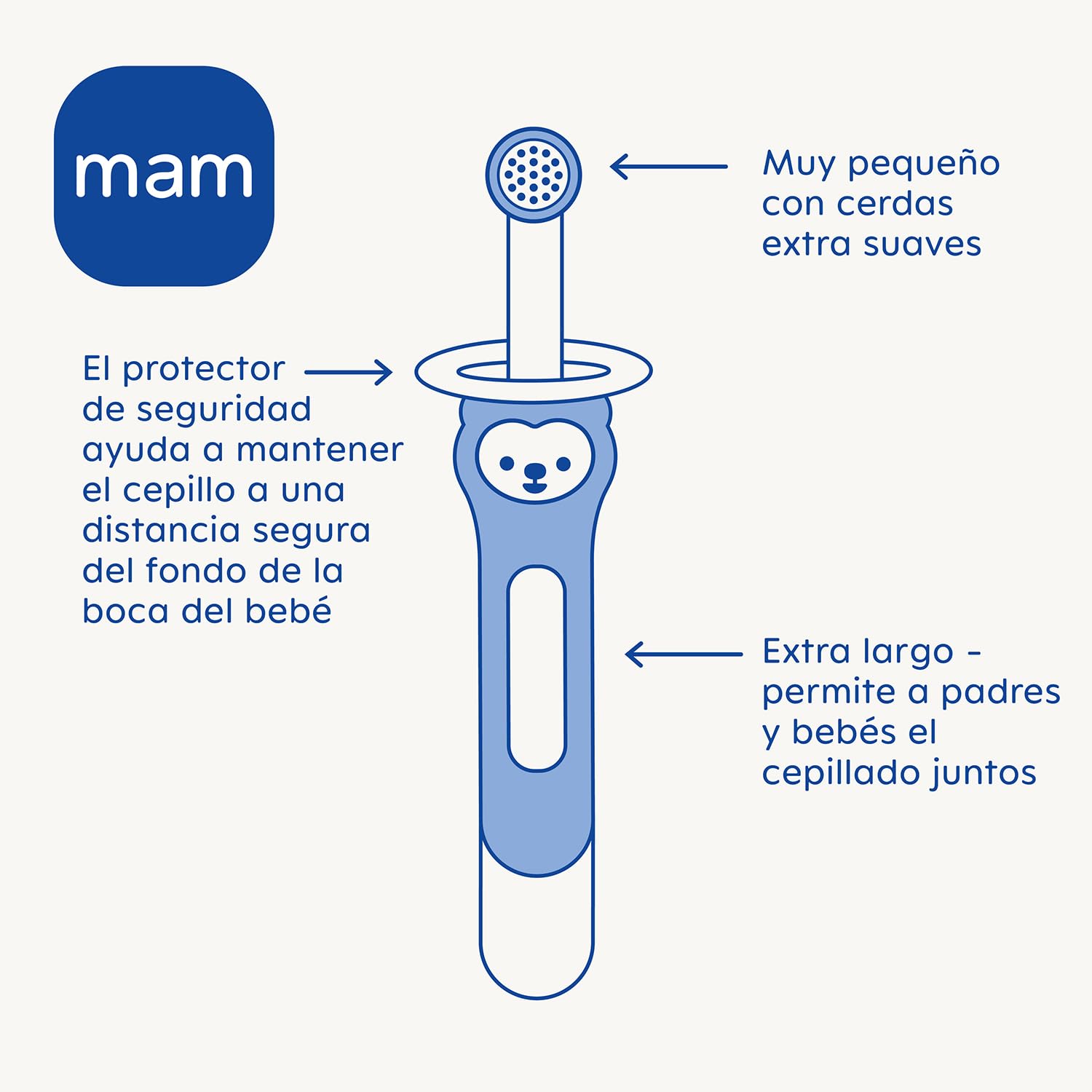 mam-cepillo-de-dientes-para-beb-con-mango-extra-largo-antideslizante-y-protector image 2