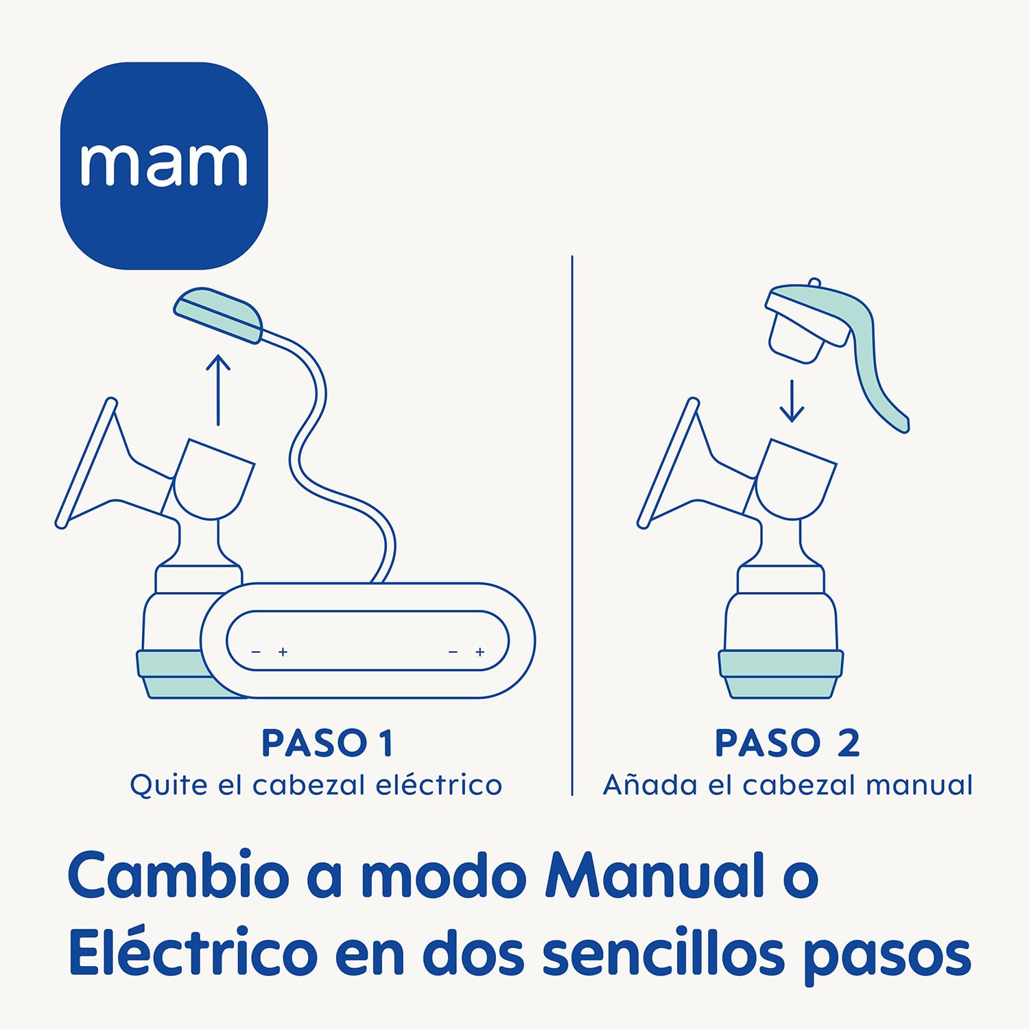 mam-sacaleches-2-en-1-el-ctrico-y-manual-doble-bater-a-recargable-con-2-biberone image 3