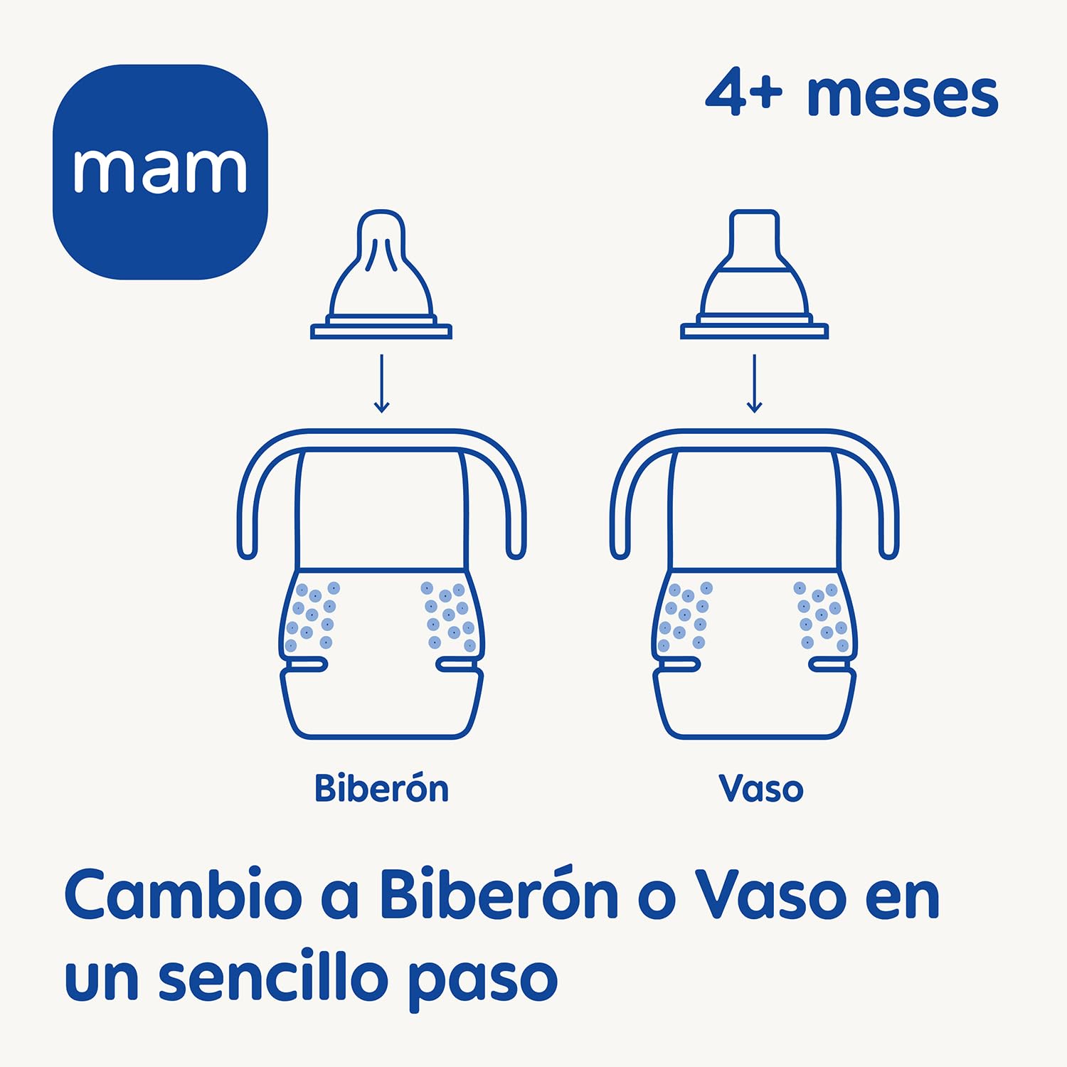 mam-biber-n-y-vaso-2-en-1-para-beb-s-4-meses-220-ml-azul-con-tetina-antiderrames image 2
