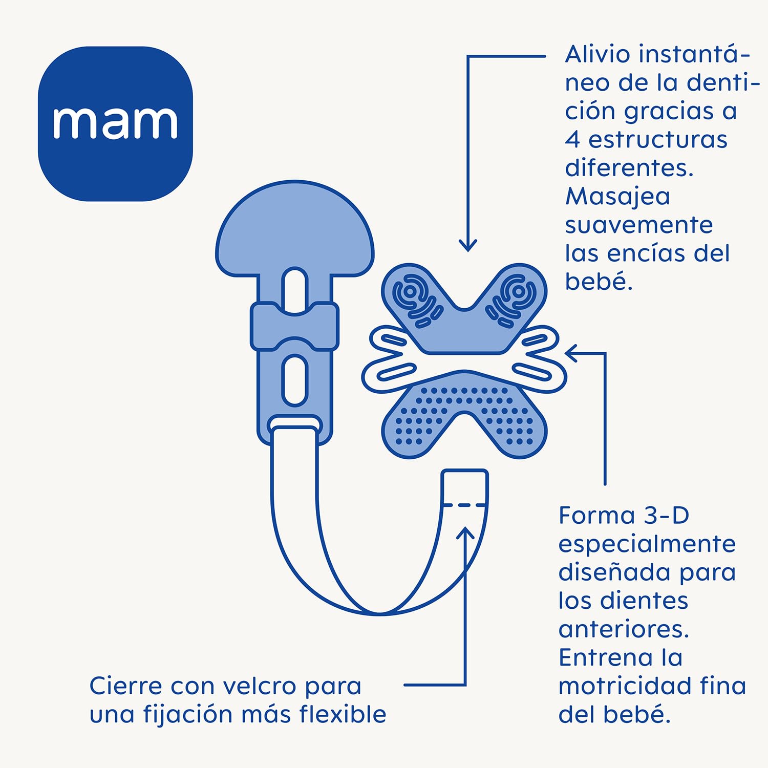 mam-mordedor-dientes-posteriores-4-meses-con-broche-alivio-instant-neo-de-la-den image 3