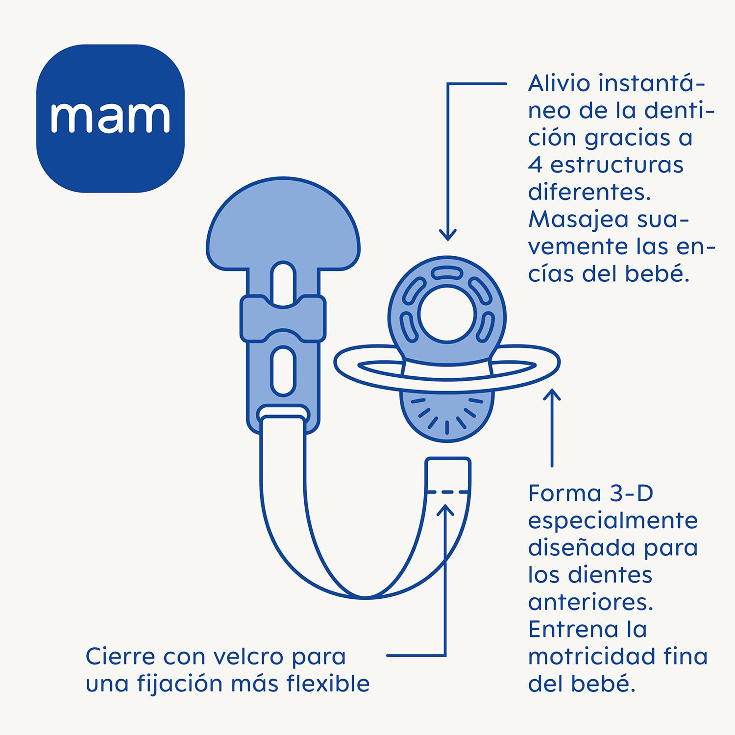 mam-mordedor-dientes-anteriores-2-meses-con-broche-alivio-de-dentici-n-extra-lig image 3