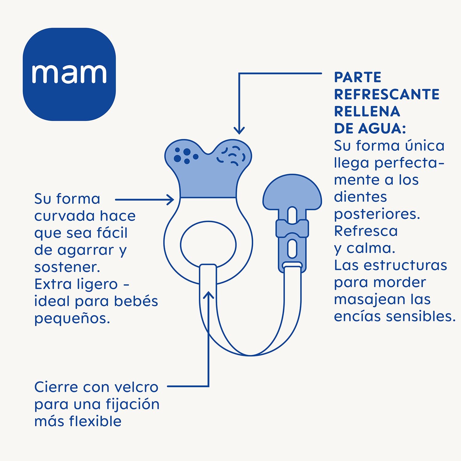mam-mordedor-con-agua-y-broche-para-dientes-posteriores-desde-2-meses-rosa-1-ud image 3