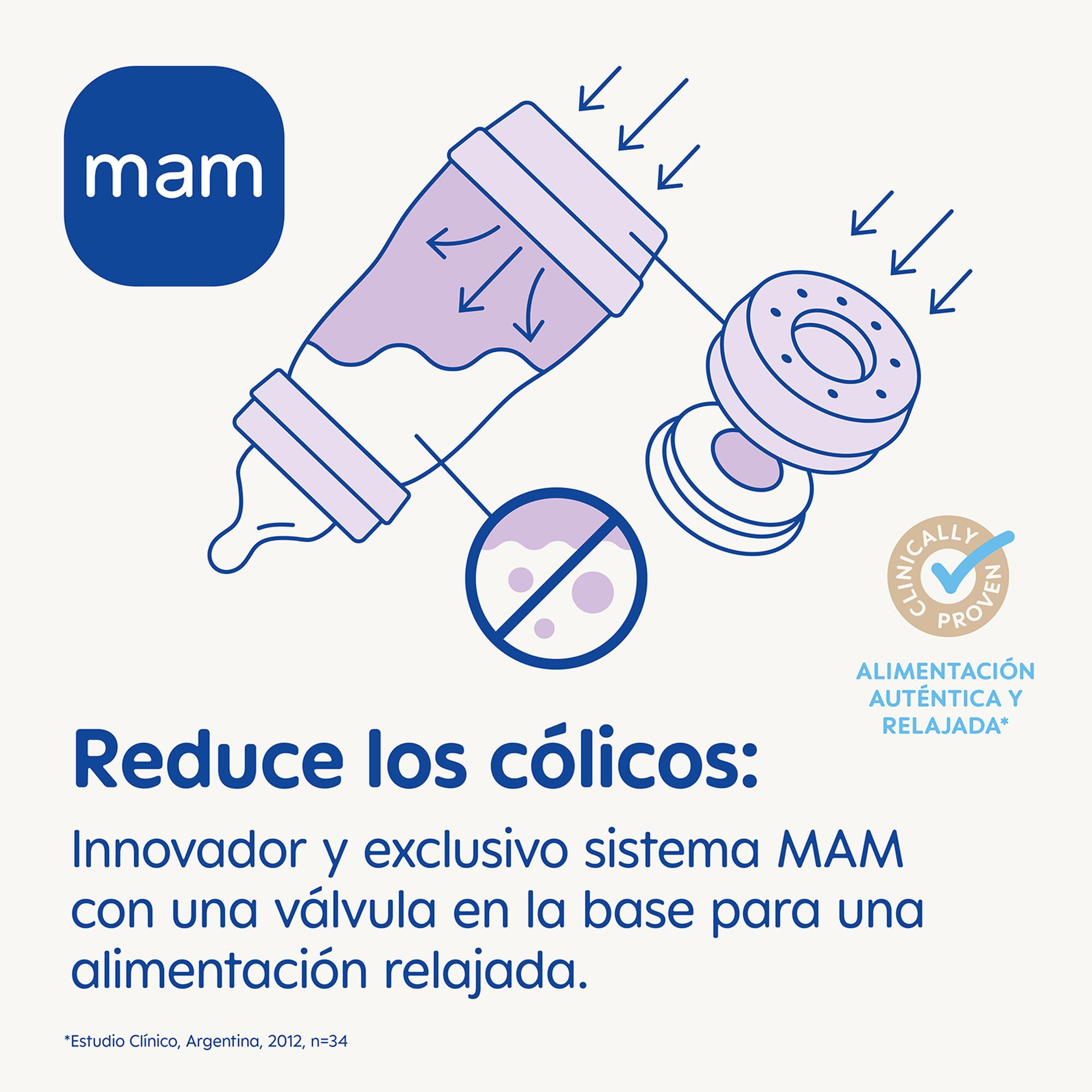 mam-easy-start-anti-colic-biber-n-antic-lico-260ml-pack-de-2-2-4-meses-con-tetin image 2
