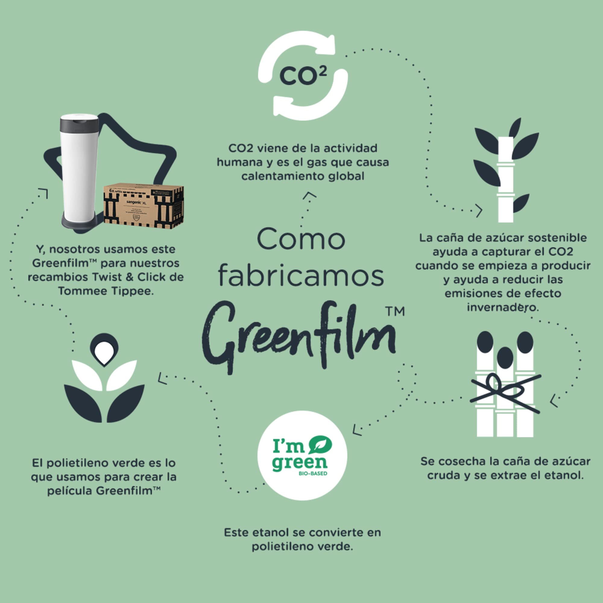 tommee-tippee-twist-click-xl-cl020-cubo-de-pa-ales-antibacteriano-con-sistema-ec image 8