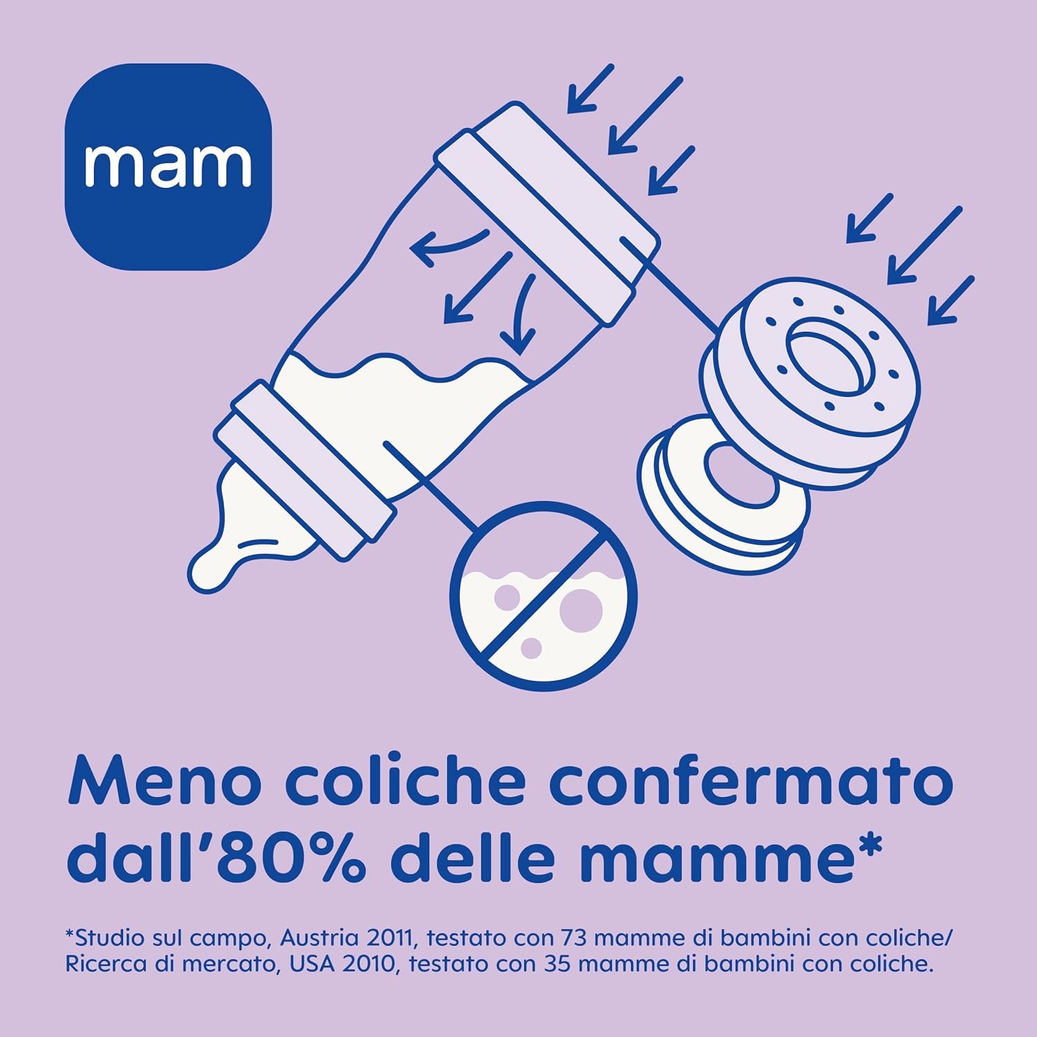 mam-easy-start-biber-n-antic-lico-320-ml-con-base-ventilada-y-tetina-skinsoft-ta image 3