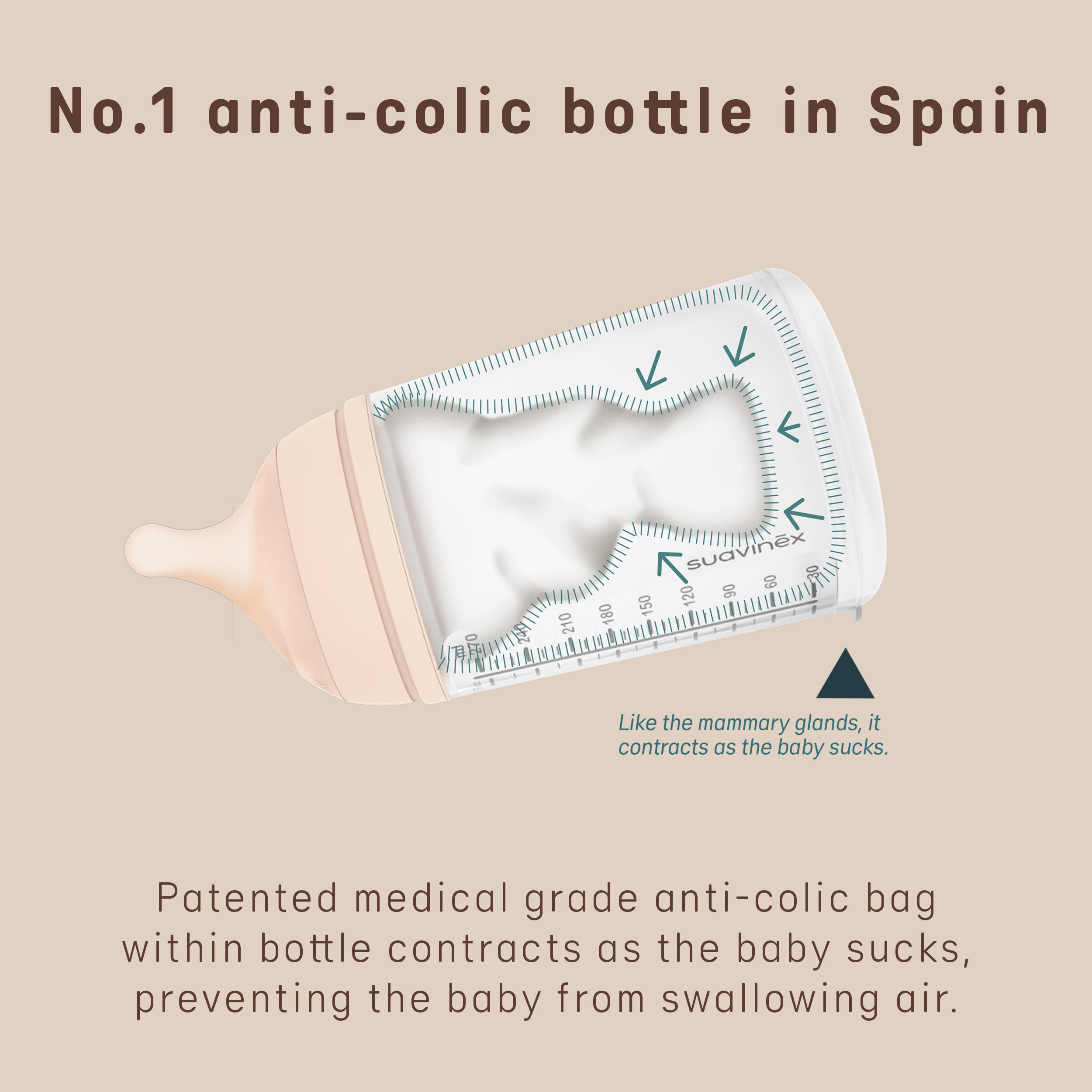 suavinex-set-zero-zero-biber-n-antic-lico-180-ml-con-bolsa-de-silicona-chupete-m image 4