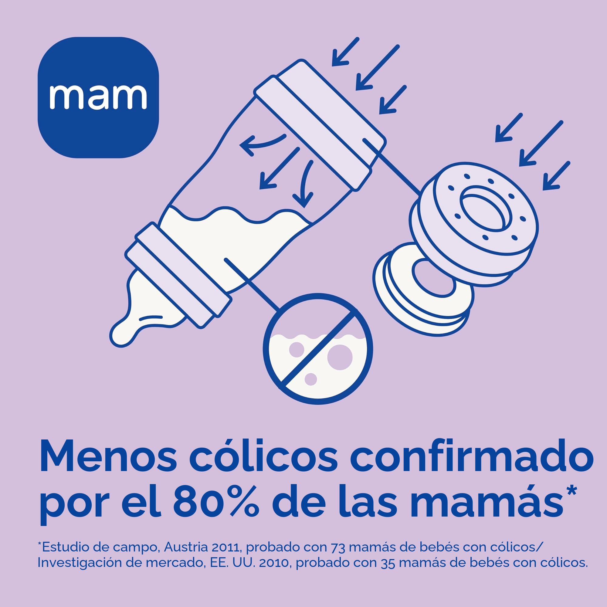 mam-easy-start-biber-n-antic-licos-260-ml-con-tetina-2-skinsoft-y-base-ventilada image 2