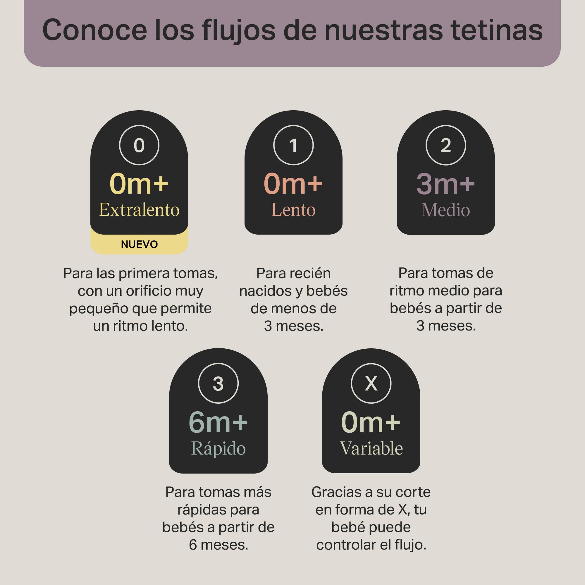 tommee-tippee-natural-start-tetinas-de-flujo-medio-desde-3-meses-pack-de-2-silic image 5