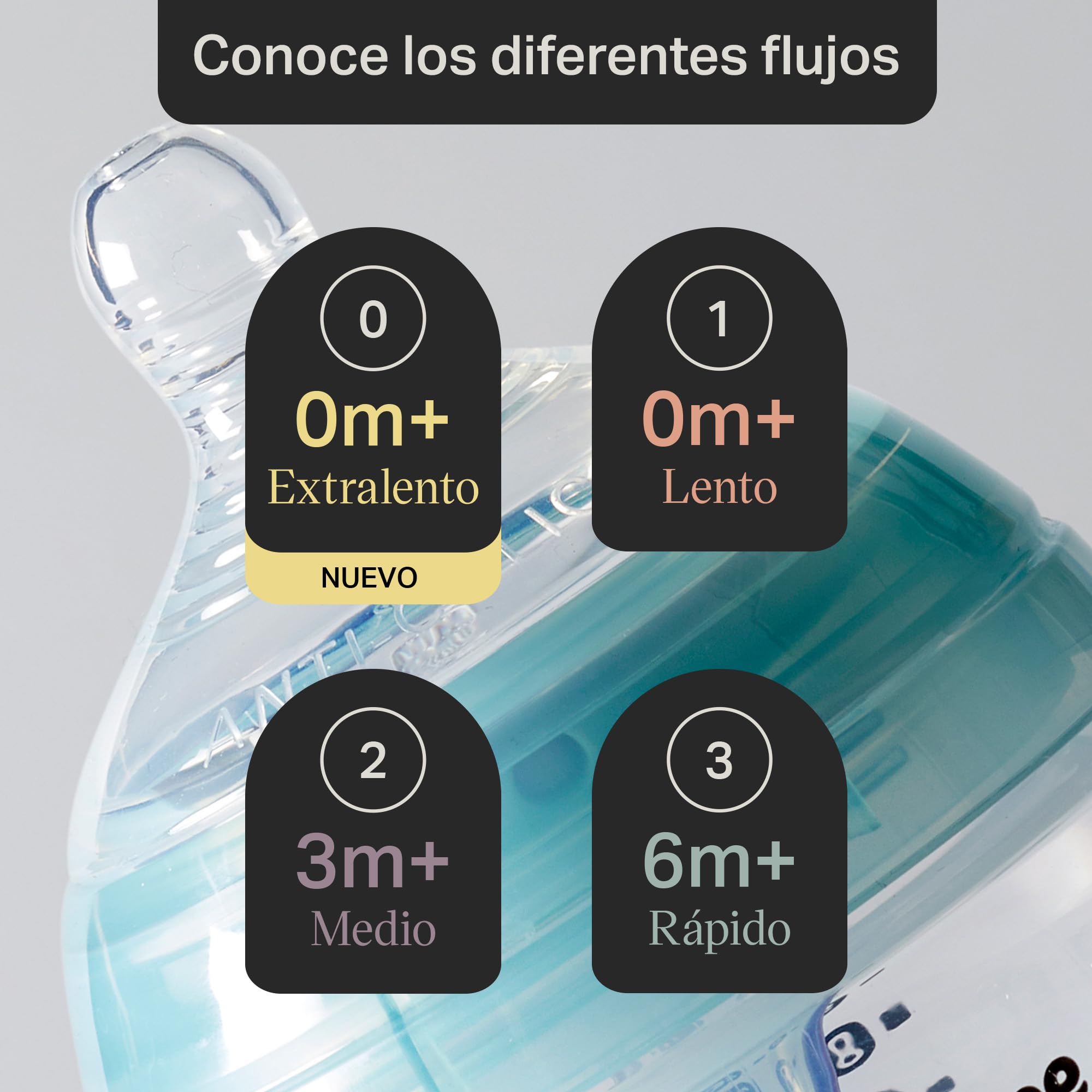 tommee-tippee-tetinas-antic-lico-avanzado-flujo-r-pido-6m-pack-de-2-tetina-anat- image 5