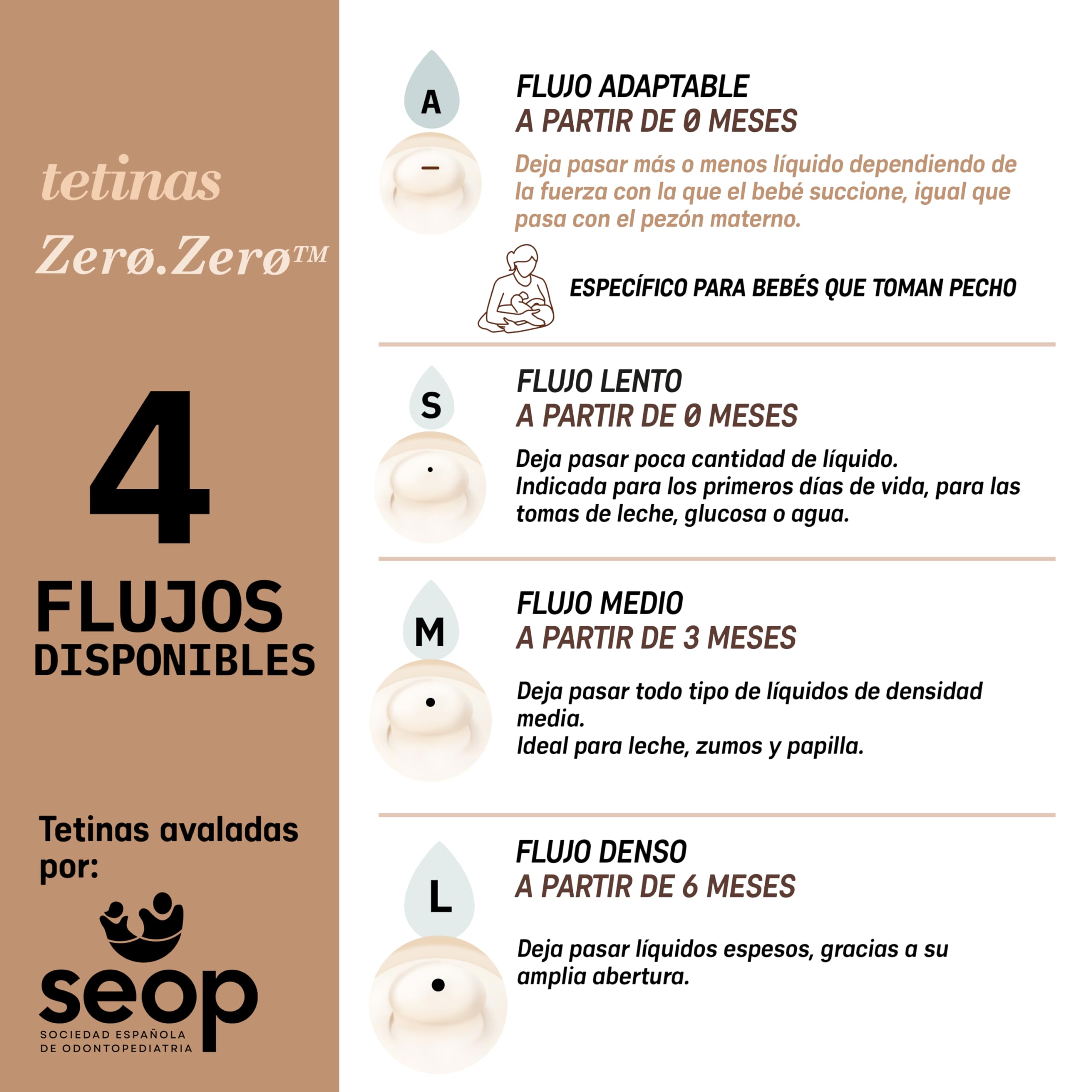 suavinex-zero-zero-pack-de-2-tetinas-de-repuesto-flujo-adaptable-a-para-biber-n- image 8