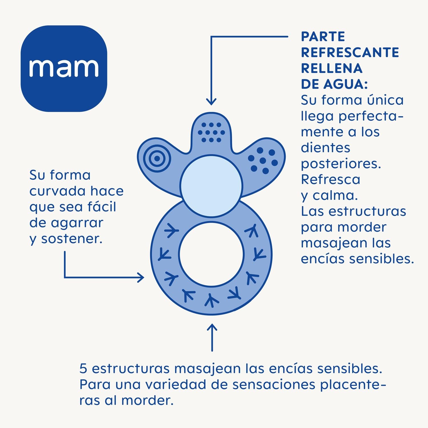 mam-mordedor-con-agua-4-meses-azul-alivio-refrigerante-de-la-dentici-n-de-diente image 3