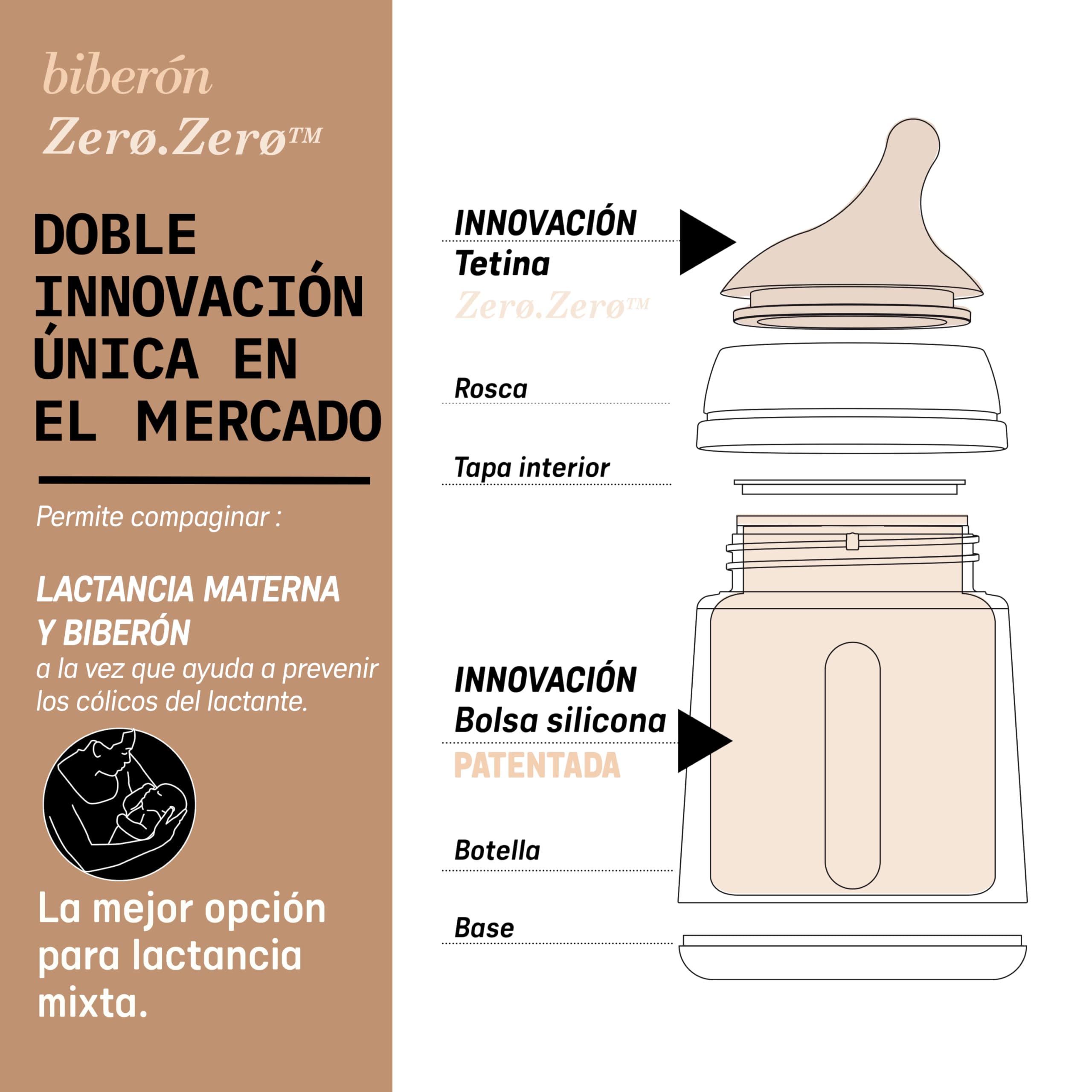 suavinex-zero-zero-pack-2-biberones-antic-licos-180-ml-con-tetina-flujo-adaptabl image 6