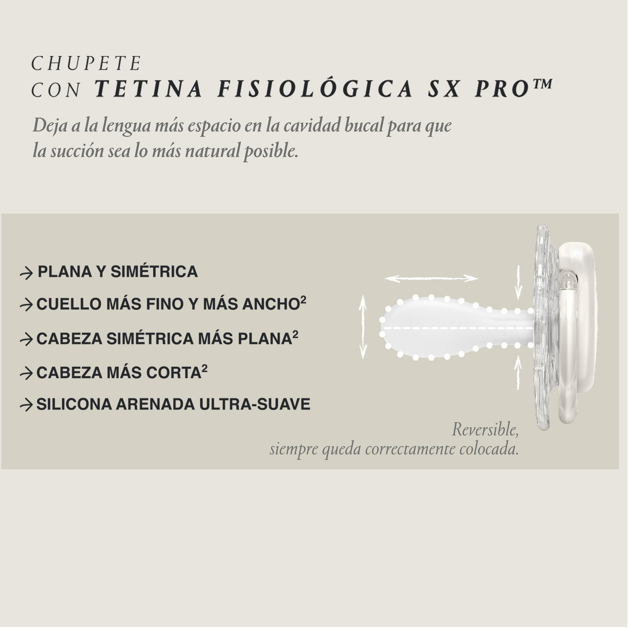 suavinex-bonhomia-sx-pro-chupete-fisiol-gico-de-silicona-para-beb-s-de-0-6-meses image 5