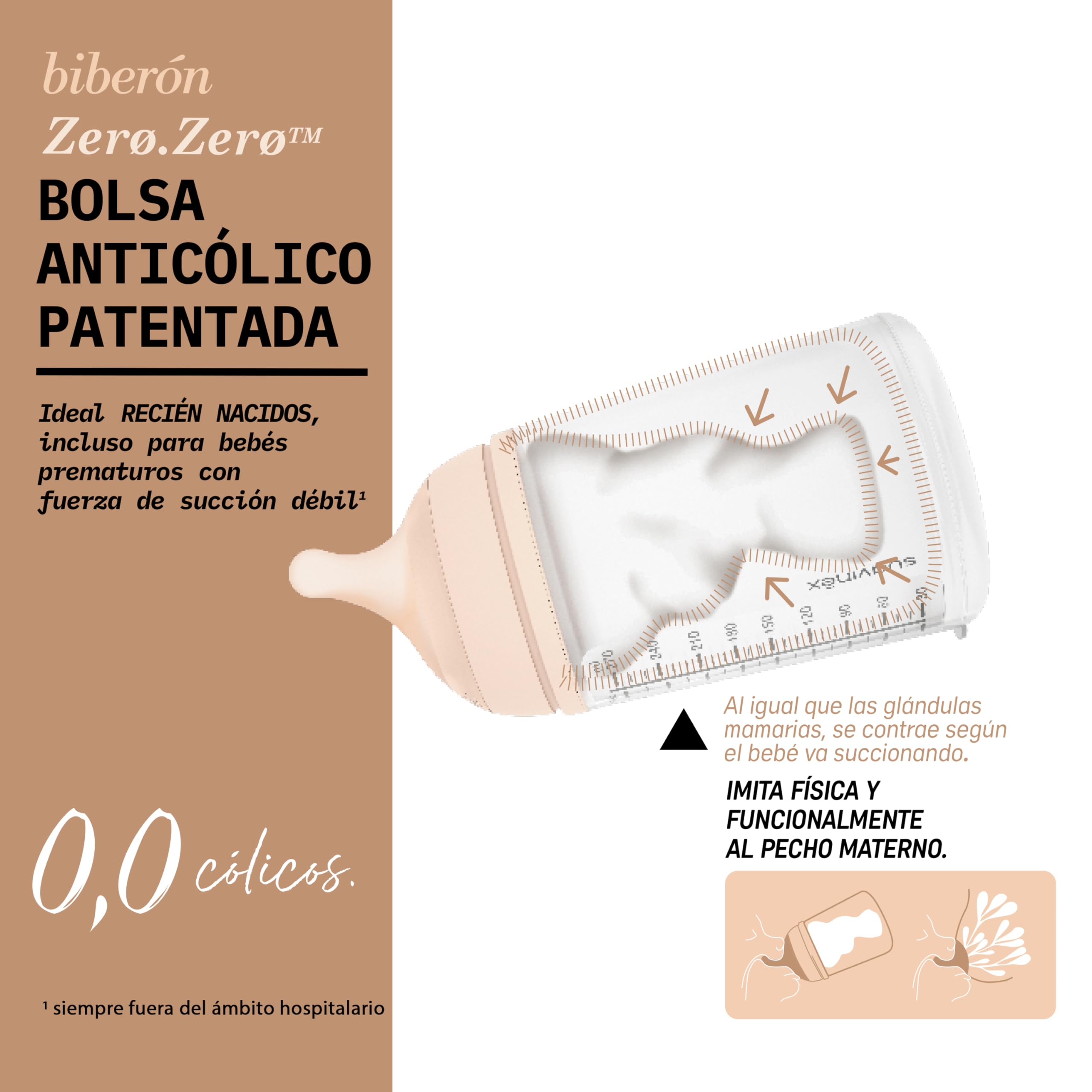 suavinex-zero-zero-pack-2-biberones-antic-licos-180-ml-con-tetina-flujo-adaptabl image 5