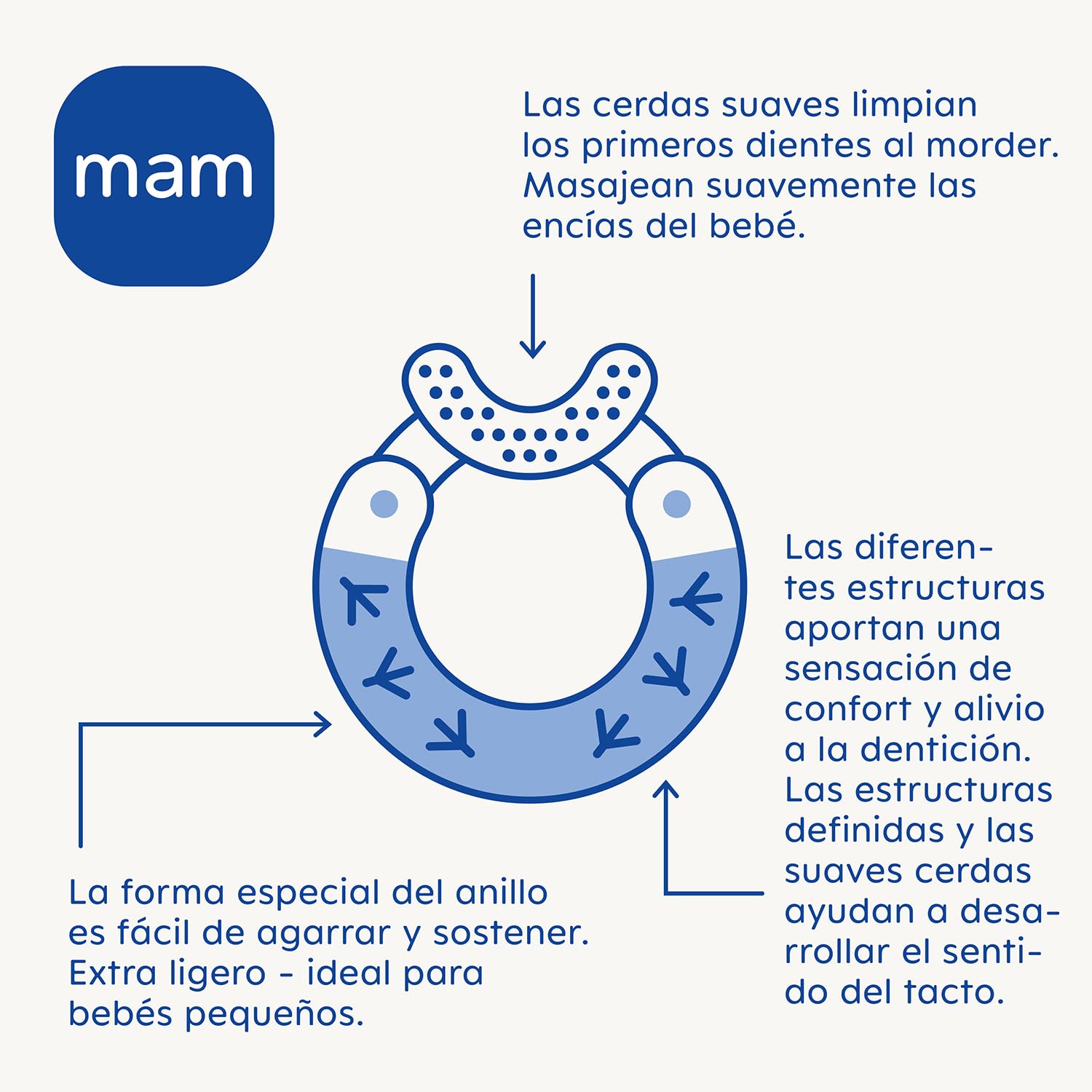 mam-mordedor-de-dentici-n-desde-3-meses-con-cerdas-que-limpian-los-primeros-dien image 3