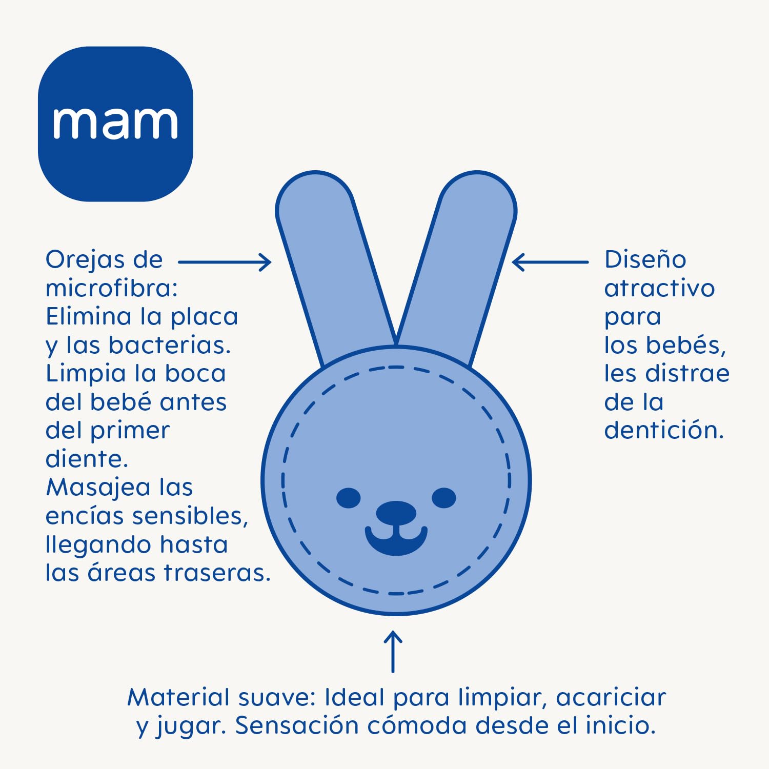 mam-limpiador-y-masajeador-de-enc-as-azul-1-ud-higiene-bucal-antes-de-los-primer image 2