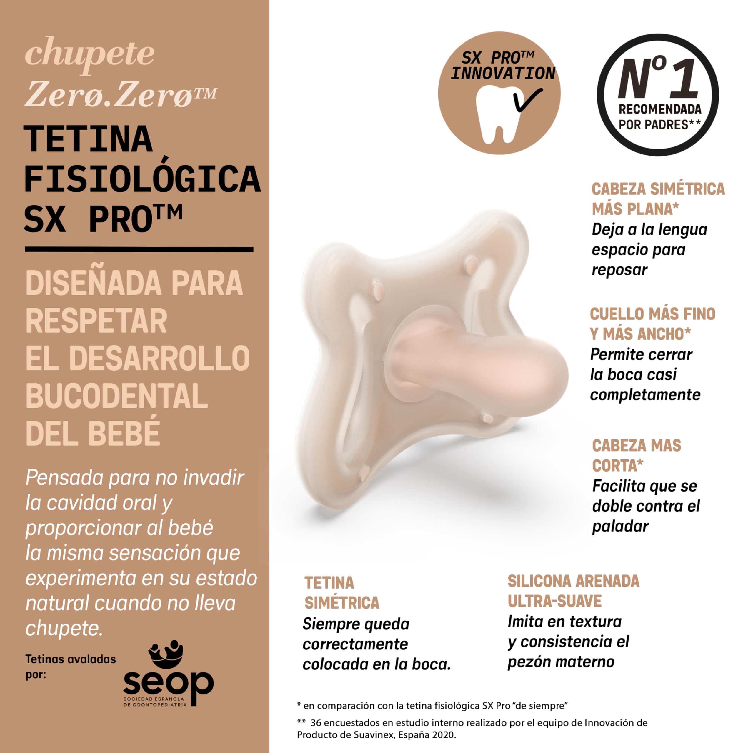 suavinex-zero-zero-chupete-reci-n-nacido-mini-2-2-meses-pack-de-2-tetina-fisiol- image 4
