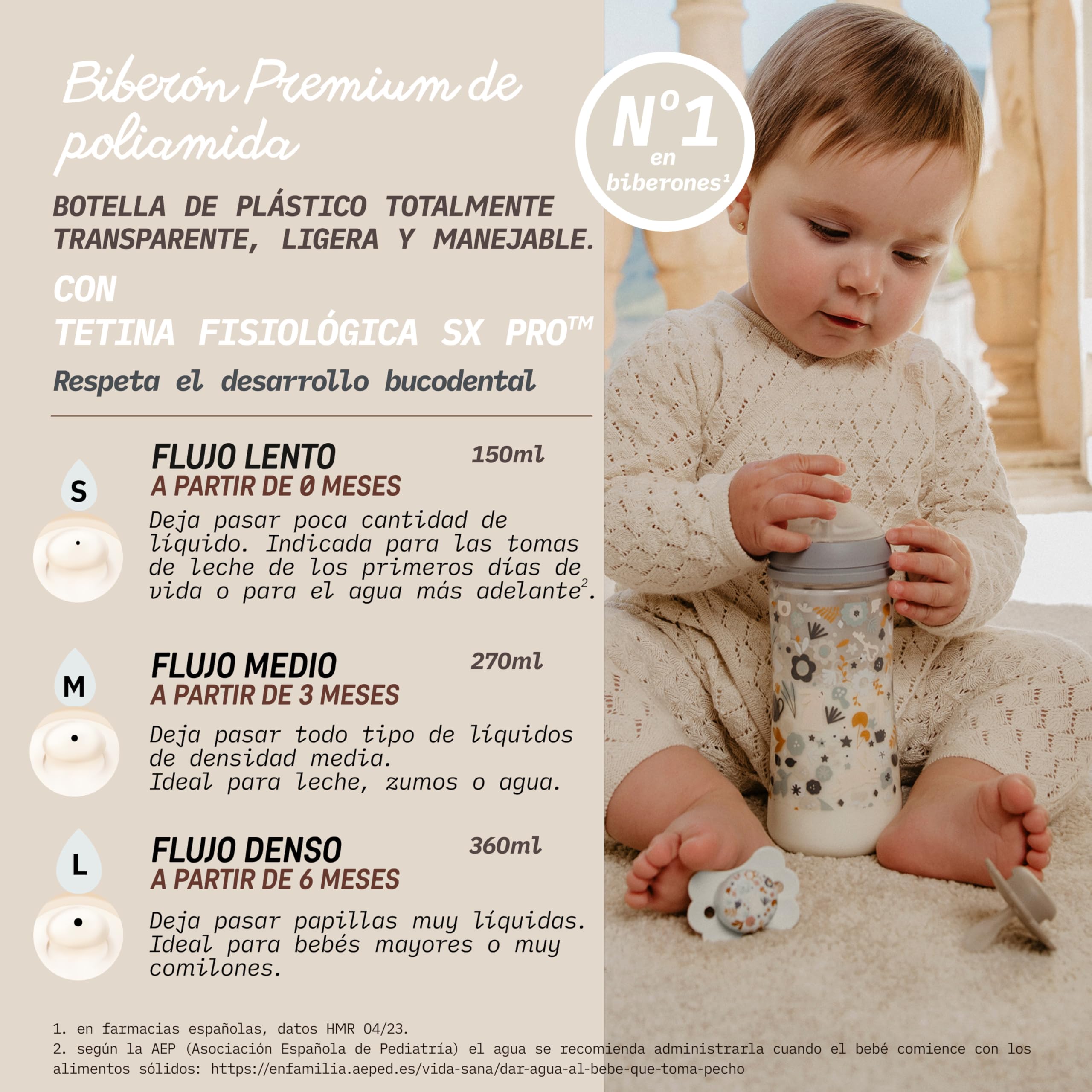 suavinex-biber-n-150-ml-tetina-fisiol-gica-sx-pro-antic-lico-flujo-lento-s-colec image 5