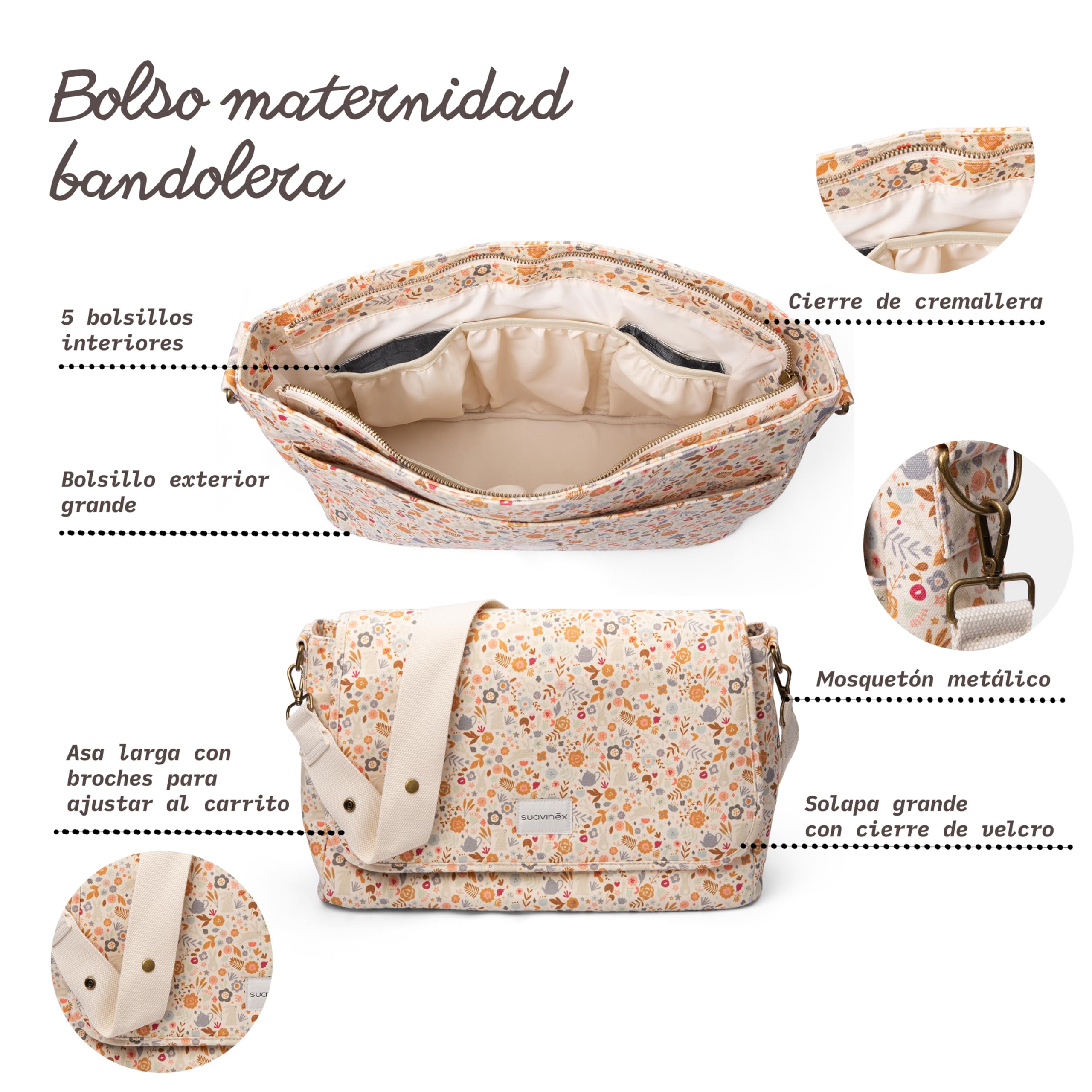 suavinex-bolso-maternidad-bandolera-de-gran-capacidad-asas-ajustables-al-carrito image 6