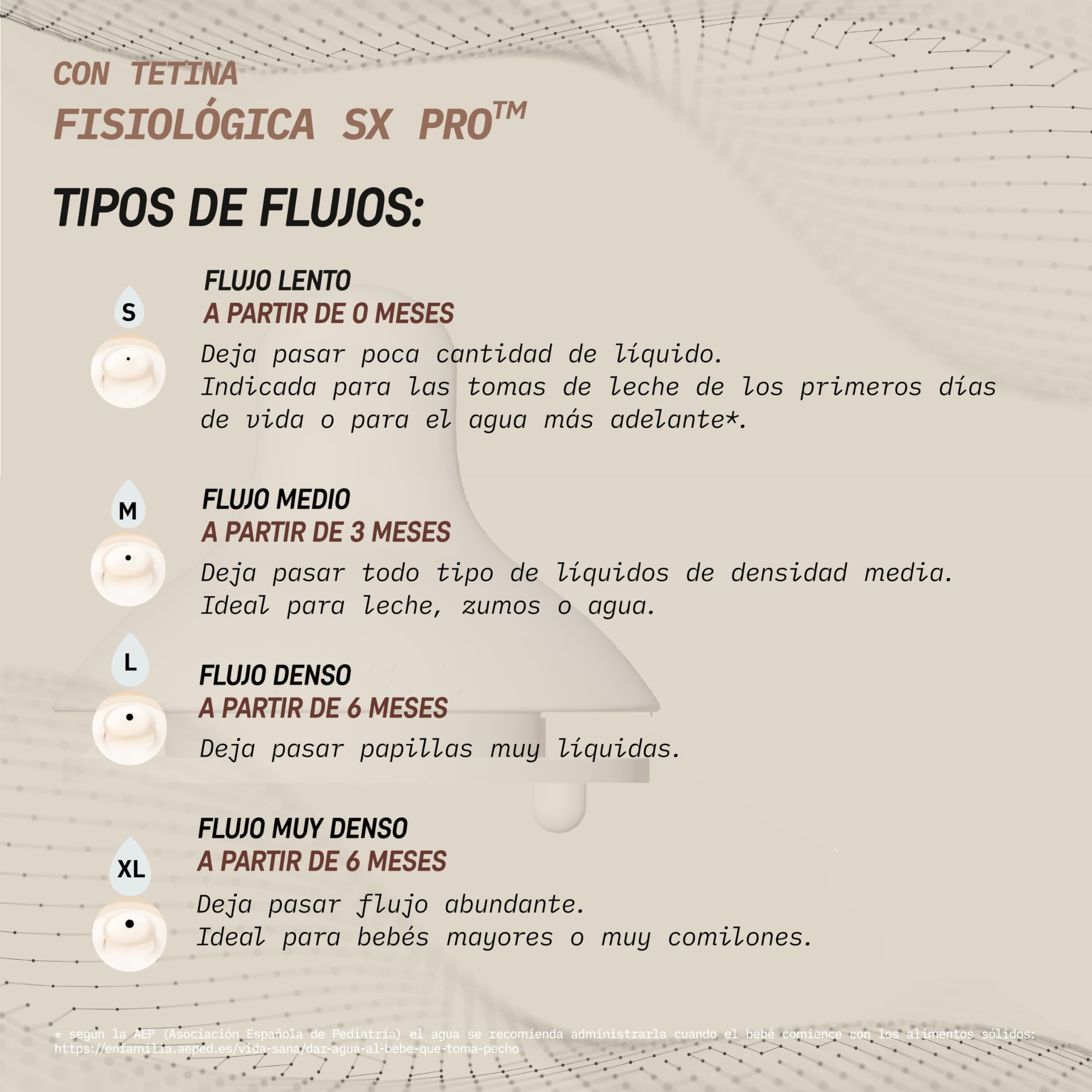 suavinex-pack-2-biberones-de-vidrio-240-ml-antic-licos-con-tetina-fisiol-gica-sx image 8